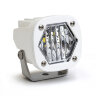 Dodatkowe reflektor LED 2.1x2.1