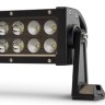 Dwurzędowy panel LED 20