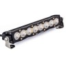 Baja Designs 701004 S8 Weatherproof 10” Driving Led Bar