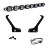 Wiązka LED XL Jeep Wrangler JL/Gladiator 18-22 Baja Designs 447664UP